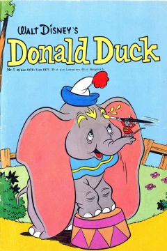 Issue #197101