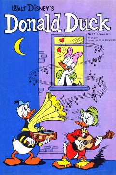Issue #197117