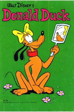 Issue #197120