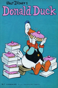 Issue #197207