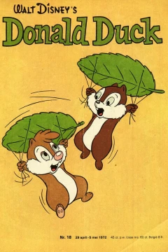 Issue #197218