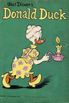 Issue #197233
