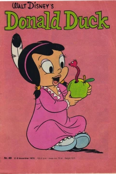 Issue #197249