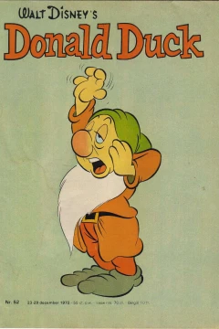Issue #197252