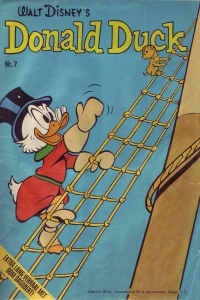 Issue #197407