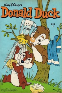 Issue #197612