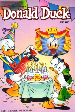 Issue #200424