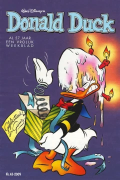 Issue #200943