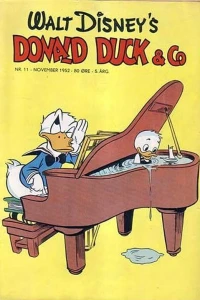 Issue #195211