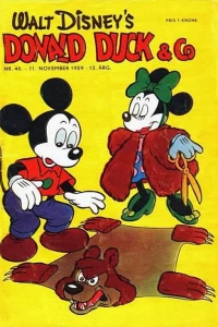 Issue #195946