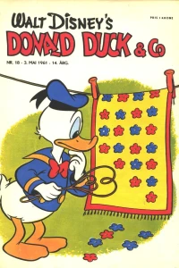 Issue #196118