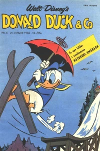 Issue #196205