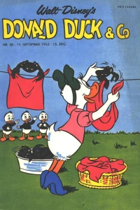Issue #196238