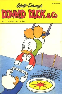 Issue #196312