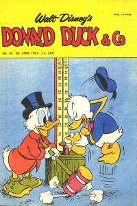 Issue #196318