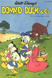 Issue #196323