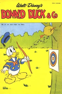 Issue #196331