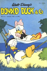 Issue #196332