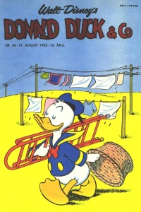 Issue #196334