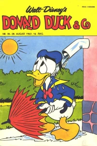 Issue #196335