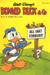 Issue #196342