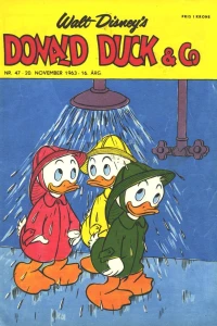 Issue #196347