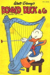 Issue #196349
