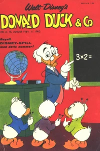 Issue #196403
