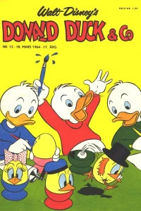 Issue #196412