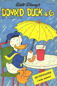 Issue #196422