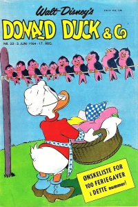 Issue #196423