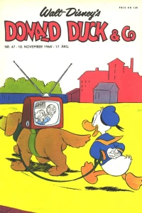 Issue #196447