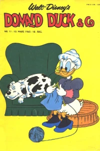 Issue #196511