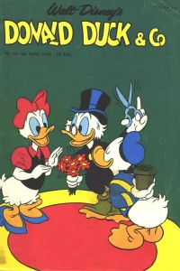 Issue #196513
