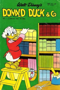 Issue #196601