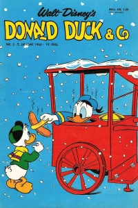 Issue #196602
