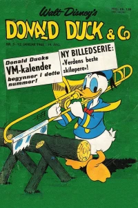 Issue #196603
