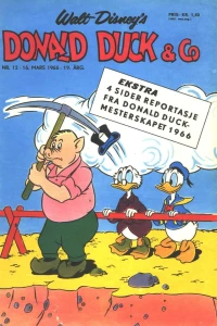 Issue #196612