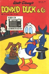 Issue #196619