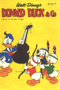 Issue #196620