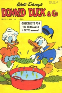 Issue #196623