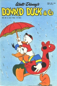 Issue #196628