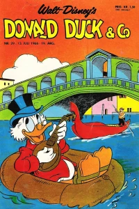 Issue #196629
