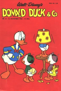 Issue #196647