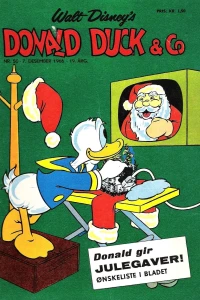 Issue #196650
