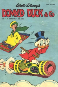 Issue #196709