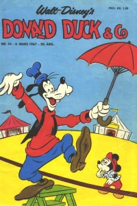 Issue #196710