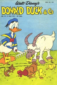 Issue #196718