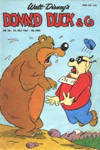 Issue #196728