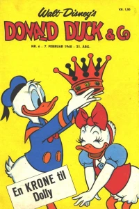 Issue #196806